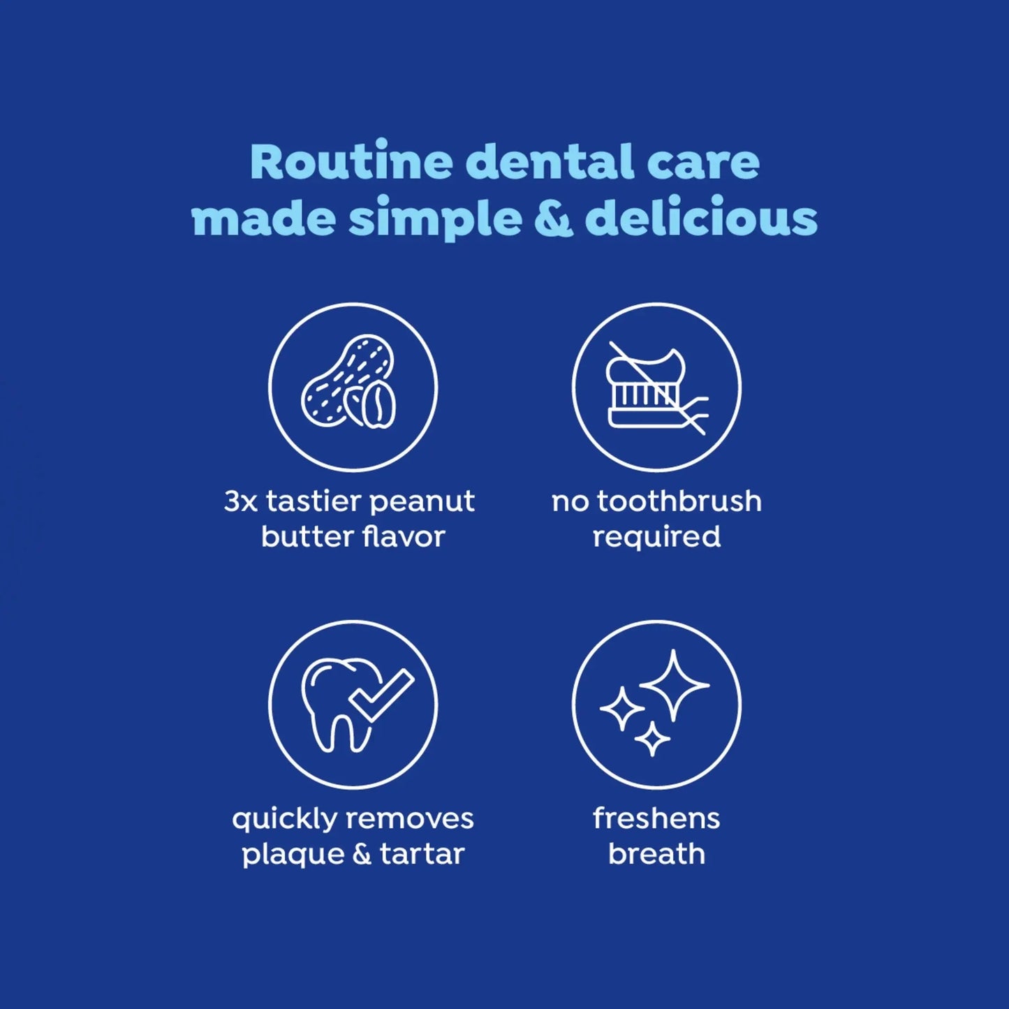 Fresh Dental No Brushing Gel Toothpaste for Dogs & Cats, Plaque Remover, 4 Oz