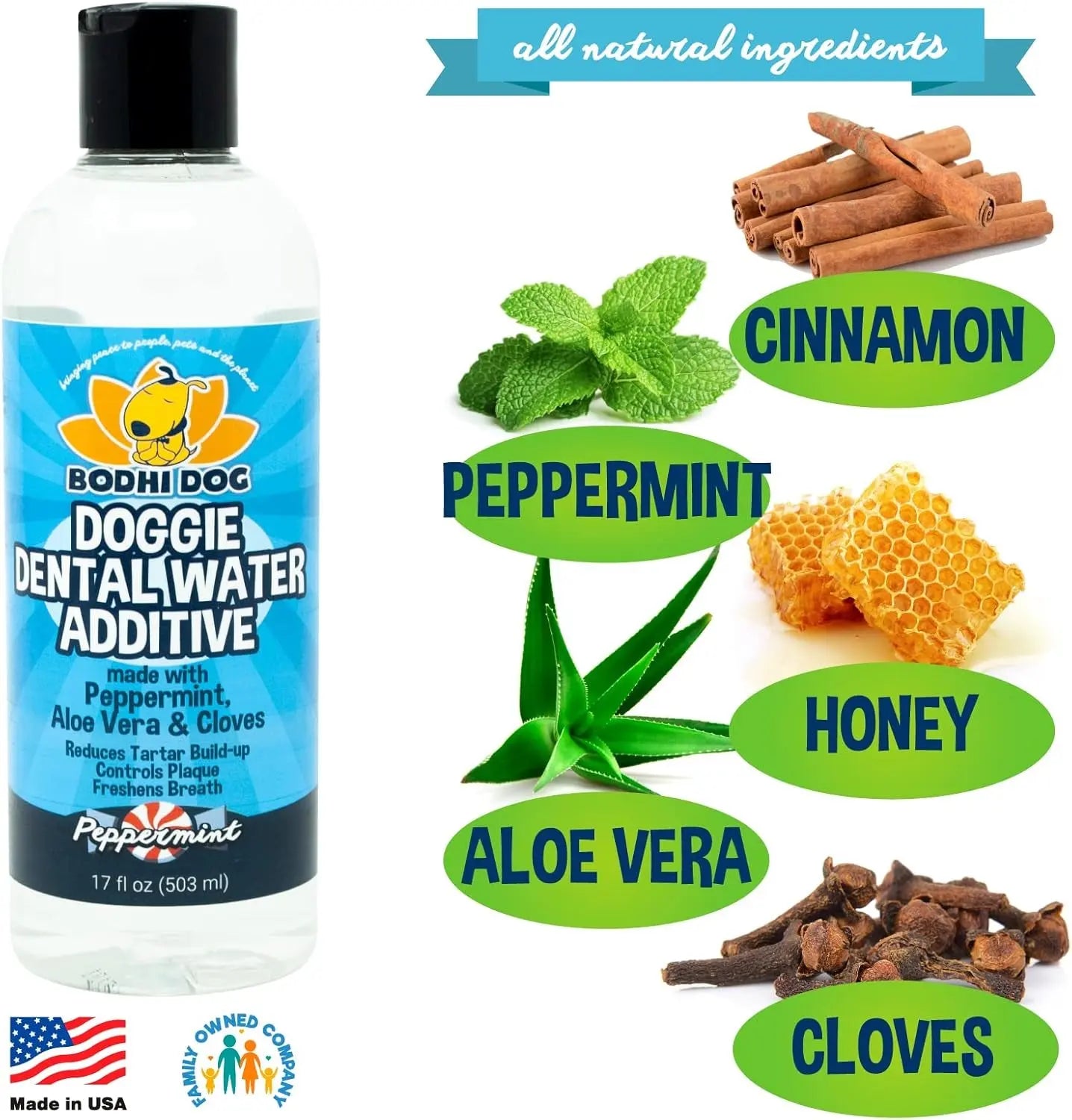 Peppermint Dental Dog Water Additive - Dental Water Additive for Dogs & Pets - Teeth, Breath & Healthy Gums - Freshens Breath & Reduces Tartar Build up - Oral Care Cleaner- Made in USA, 17Oz