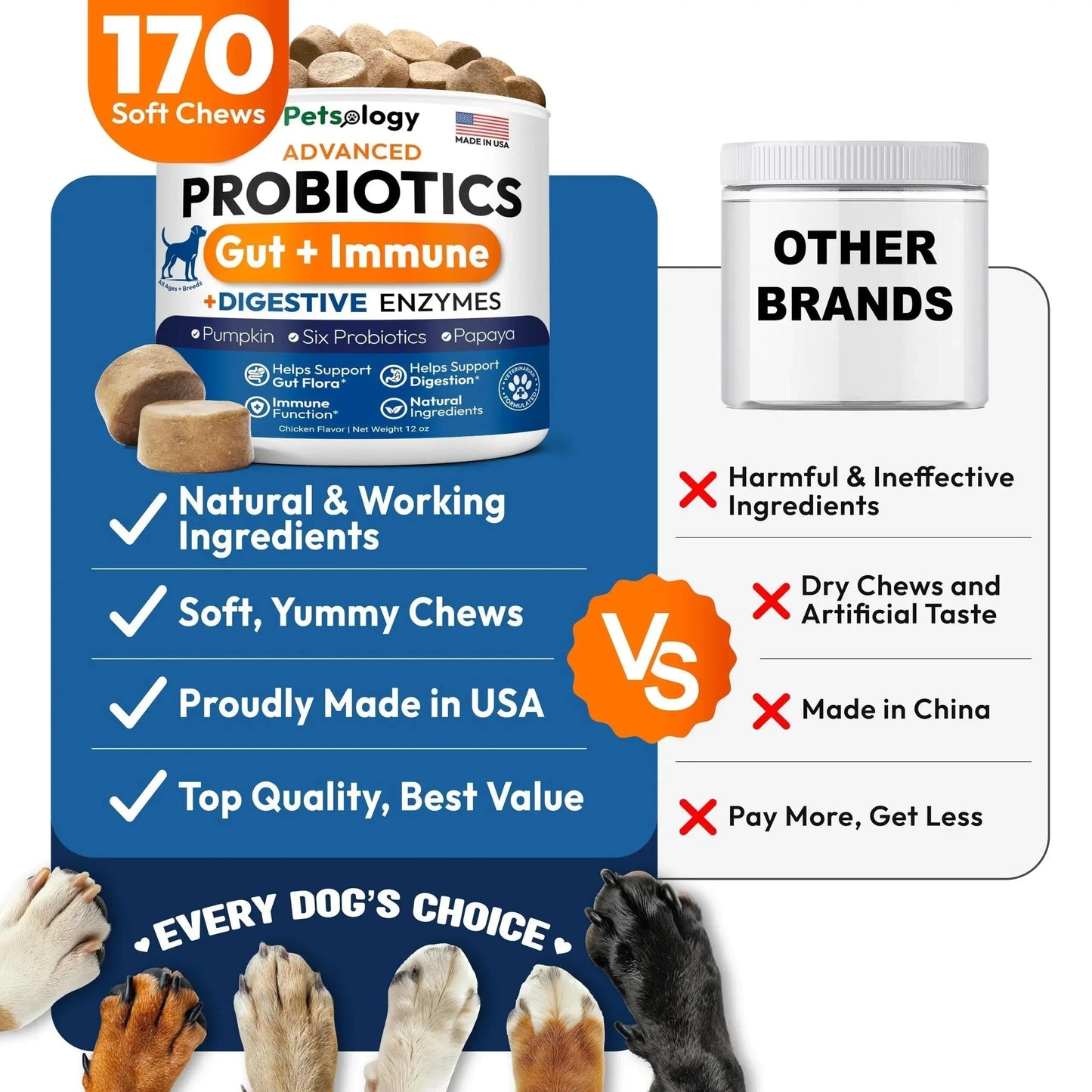 Probiotics for Dogs 170 Chews Dog Digestive Enzymes Prebiotics Support Gut