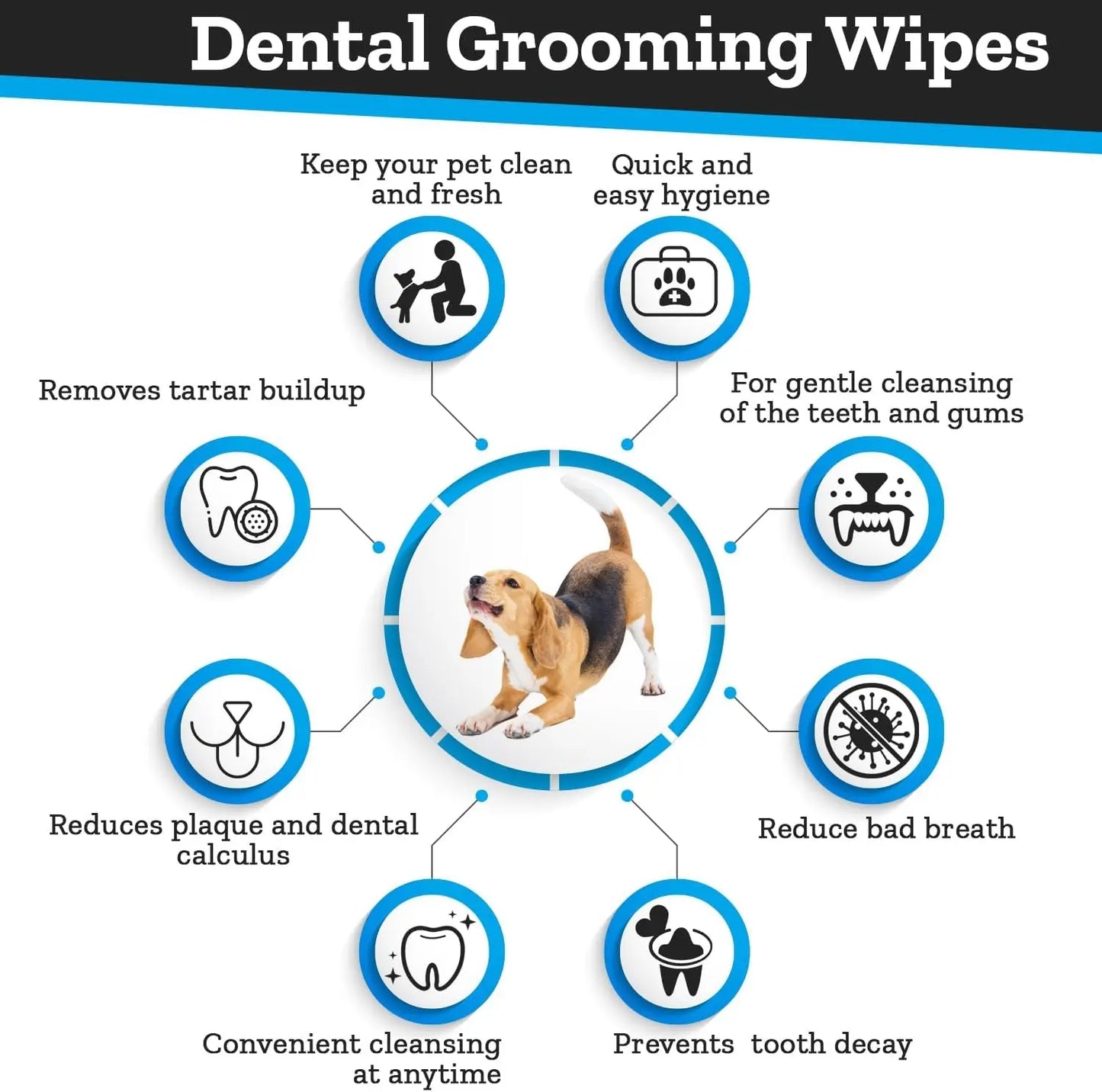 TRUCLENS | Dental Wipes for Dogs and Cats 100Ct Wipes (2 Pack)