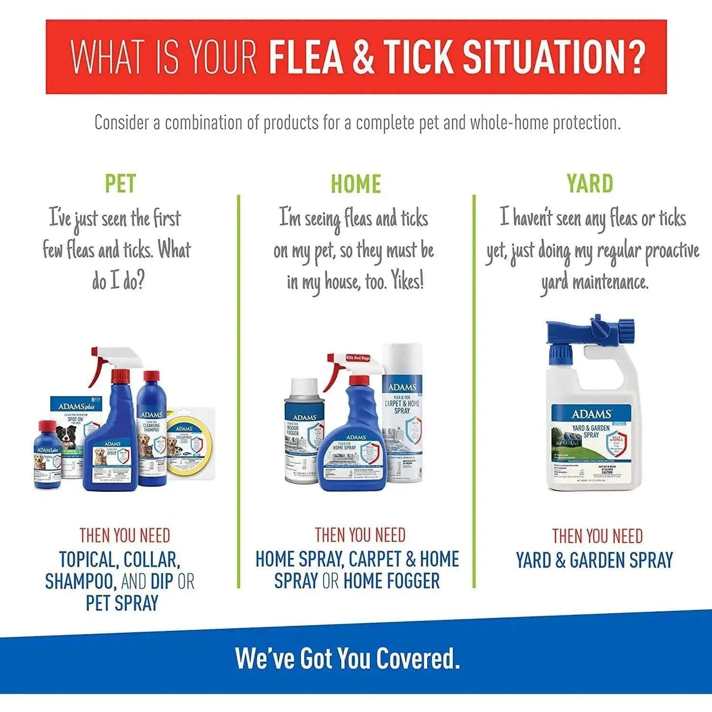 plus Flea & Tick Shampoo with Precor 12 Fluid Ounces