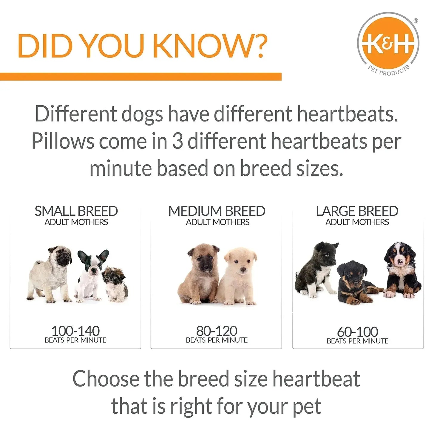 Mother’S Heartbeat Puppy Crate Pad for Dogs - Snuggle Sleep Aid for Puppies
