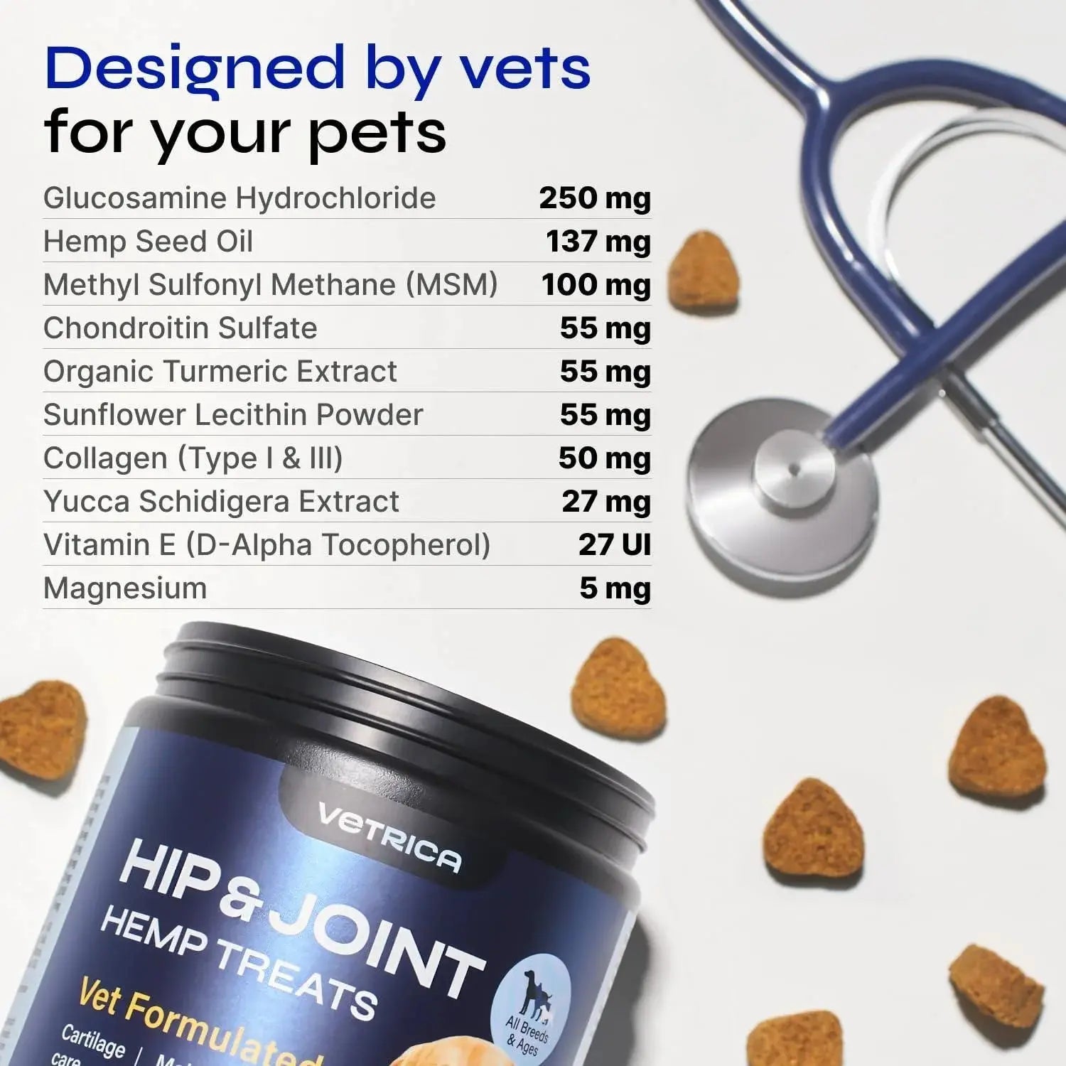 Canine Supplement Soft Chews for Dogs Glucosamine Hip Joint Support